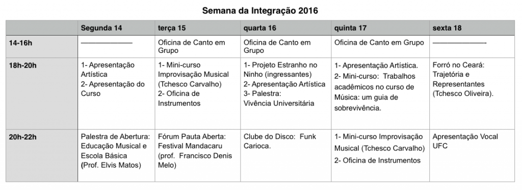 Semana da Integração 2016