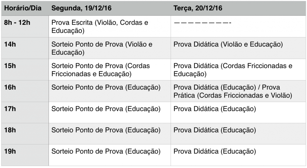 Provas Seleção dez16