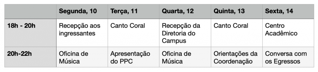 Programação Semana da Integração 2021.1