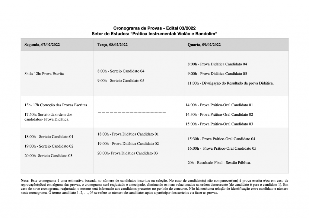 Cronograma Edital 03:2022