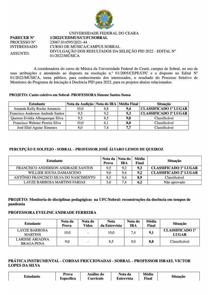 SEI:UFC - 2944904 - Parecer (final)