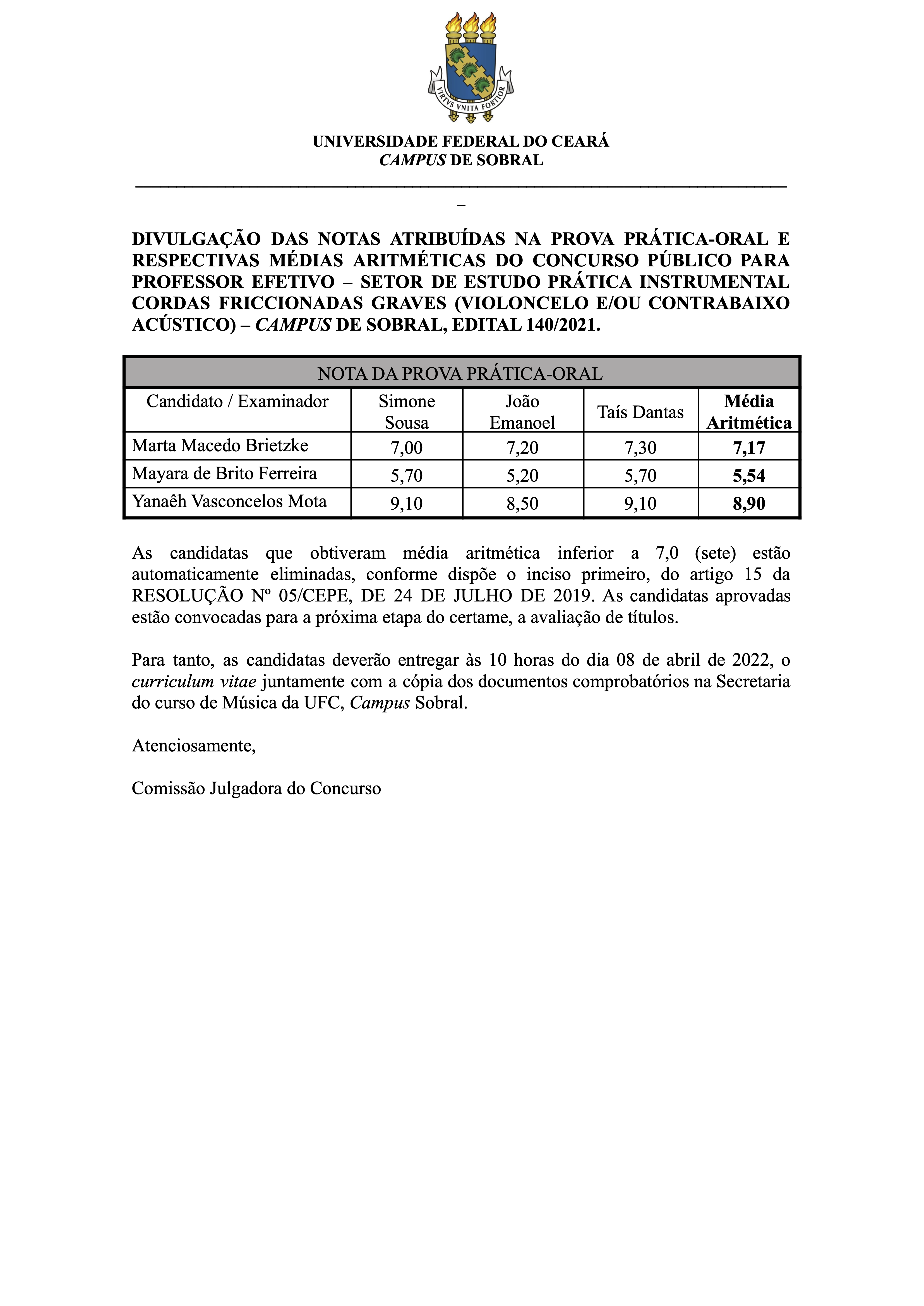 Page 5 Marcelo MateusCurso de Música – Licenciatura – UFC Sobral