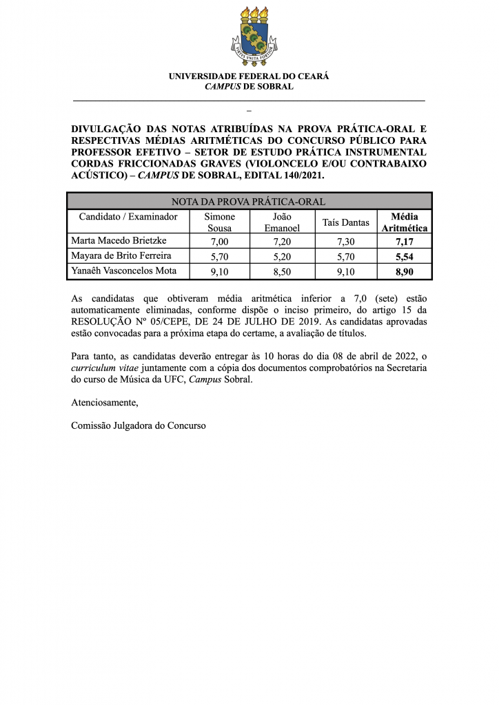 Quadro Notas Prova Prática-oral